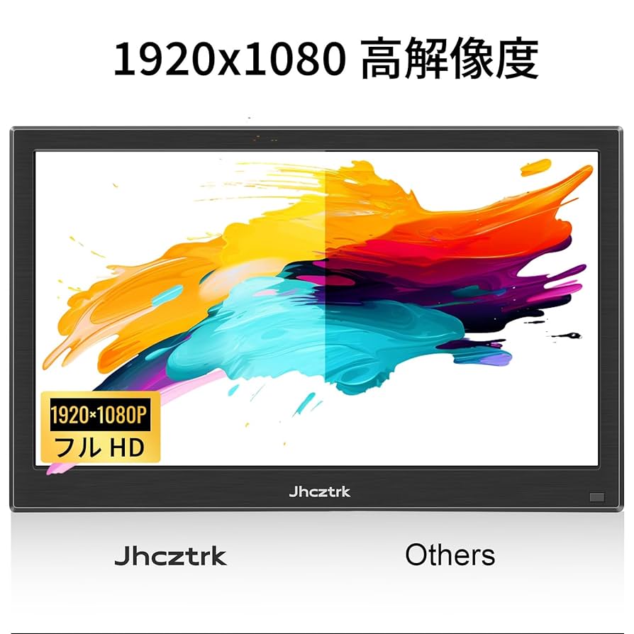 Amazon.co.jp: 移動式モニター 15.6 インチのタッチスクリーン